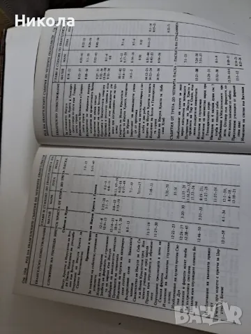 Библия-нов правопис, снимка 6 - Специализирана литература - 46936000