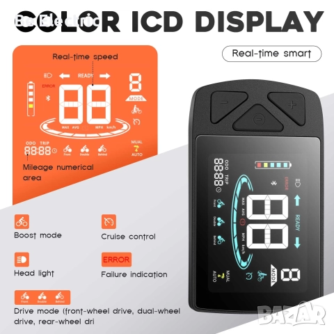 НОВО!! Електрически Велосипед Emoko EC27 500W 48V/17.5AH, снимка 10 - Велосипеди - 52029691