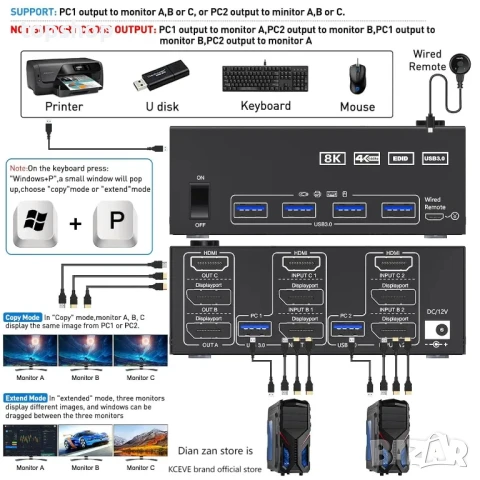 НОВ ТЕСТВАН KVM превключвател за 2 компютъра към 3 монитора + KCEVE USB 3.0. HDMI + DisplayPort 8K.., снимка 3 - Кабели и адаптери - 50494935
