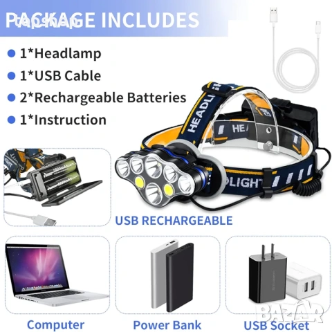 Челник с 8 батерии и зарядно, Професионален комплект челник 18000 лумена с 8 батерии 3000mAh..., снимка 5 - Прожектори - 53399161