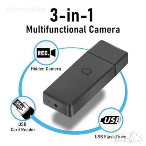 Скрита камера във флашка 1080P мини преносима шпионска видеокамера, снимка 5 - Други - 51415446