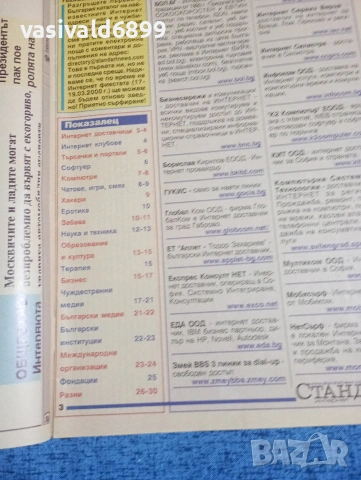 "888 топ адреса в интернет", снимка 4 - Други - 53409729