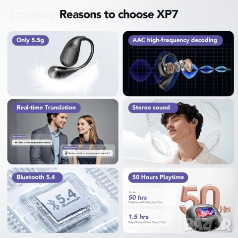 AI Слушалки-Преводач XP7 с Тъчскрийн – 135 езика, Bluetooth 5.4, 50ч батерия. Чисто нов продукт ..., снимка 4 - Слушалки и портативни колонки - 53216779