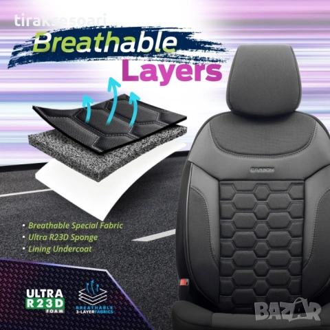 Луксозна тапицерия OTOM Carbon Design черна със сив шев – универсален комплект , снимка 4 - Аксесоари и консумативи - 53625242