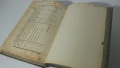 Старинна книга за шиене и домакинстване 1908 г, снимка 16