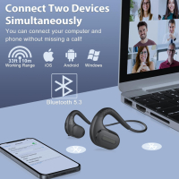 Bluetooth слушалки Seflorgo с микрофон, безжични компютърни V5.3, с отворено ухо , снимка 5 - Bluetooth слушалки - 45062560