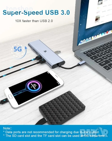 Чисто нов запечатан в целофан USB C докинг станция / хъб за два монитора, Tiergrade 9 в 1 два 4K..., снимка 5 - Кабели и адаптери - 51829347