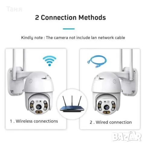 WIFI камера за видеонаблюдение, 8 MP 2160p, външно/вътрешно, 4x увеличение, въртене, снимка 2 - Камери - 46998456