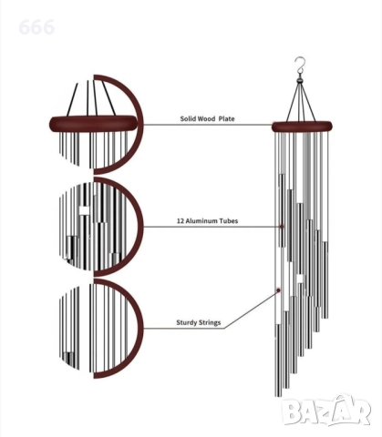 Вятърен звънец 