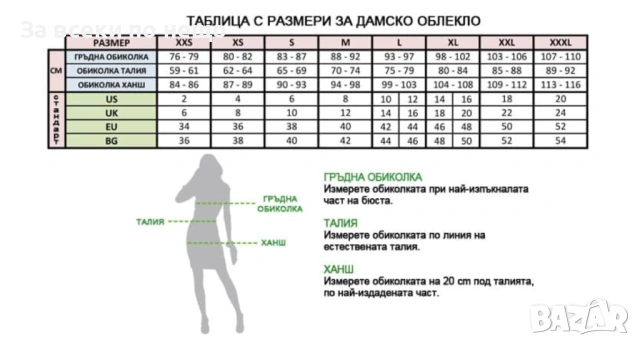Дамска Къса Елегантна Лятна Рокля С Флорален Принт И Пеперуди Код Roni8, снимка 5 - Рокли - 53806652