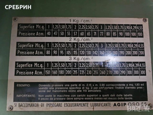 Двоен чепорез по заявка , снимка 14 - Други машини и части - 54298025