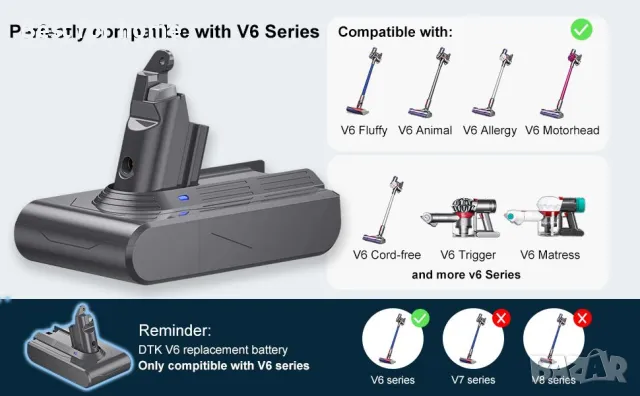 Батерия за прахосмукачка Dyson V6 батерия DTK DC62 4600mAh, снимка 1 - Прахосмукачки - 46936433