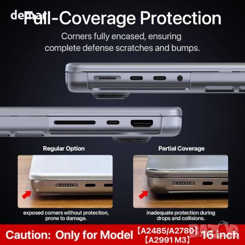 Soonjet Invisible Armor за MacBook Pro 16 инча M3 Pro/Max A2991 M2 A2780 M1 A2485 - матово прозрачен, снимка 3 - Лаптоп аксесоари - 45554227