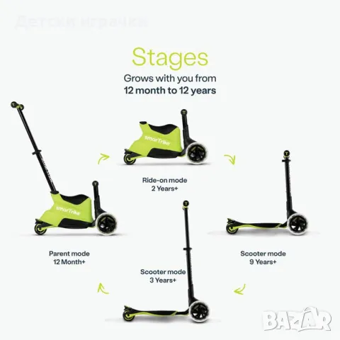 smarTrike - Детски разтегаем скутер Xtend Ride-on, тротинетка, снимка 9 - Скутери и тротинетки - 50089296