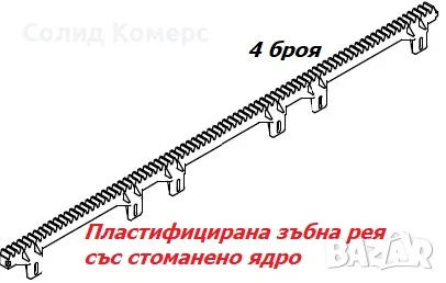 Комплект “Направи си сам” за Конзолна плъзгаща се врата до 500кг и К-т автоматика за врата до600кг , снимка 10 - Други - 47604167