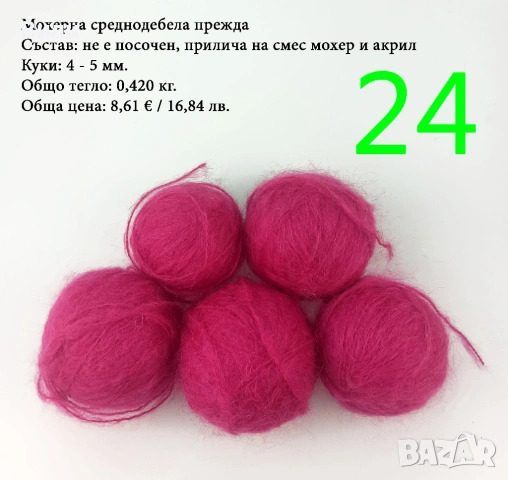 Евтини прежди в малки количества - нови и остатъци , снимка 13 - Други - 52029790