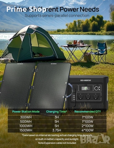 ECO-WORTHY 100W Сгъваем Соларен Панел 12V за Къмпинг и Каравани, снимка 9 - Друга електроника - 53448948