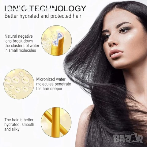 Преса за коса Nelulyen, двойна права керамична преса за коса , снимка 5 - Преси за коса - 50699899