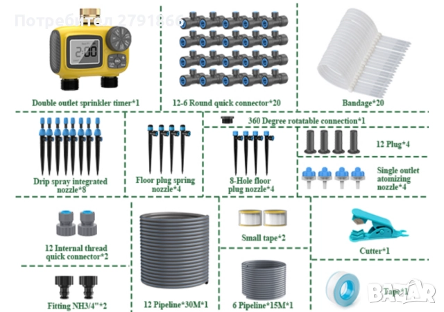 Нов комплект за капково с двупортов таймер 2025 г. с три независими програми с 3 вида капкови дюзи, снимка 2 - Напояване - 52259102