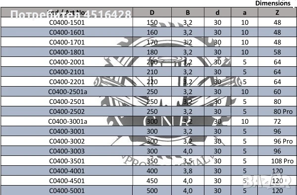 Трион за пдч и мдф сьс подрезвач, снимка 10 - Други машини и части - 50822584