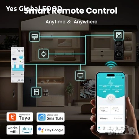 TONGOU WiFi Smart RCBO 1-40A Tuya, снимка 4 - Друга електроника - 53784794