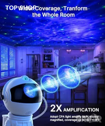 Нов Астронавт Проектор за Звезди и Небула - Уникална Декорация и Осветление, снимка 4 - Лампи за стена - 49654735