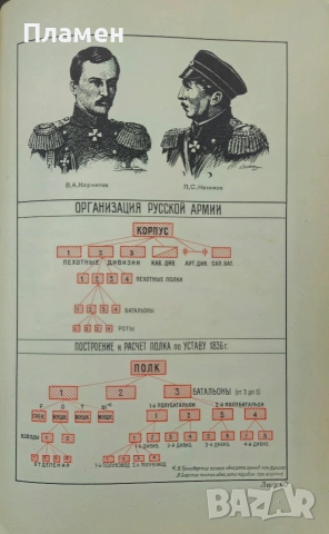 Атлас карт и схем по русской военной истории Л. Г. Бескровньiй /1946/, снимка 7 - Антикварни и старинни предмети - 53188316