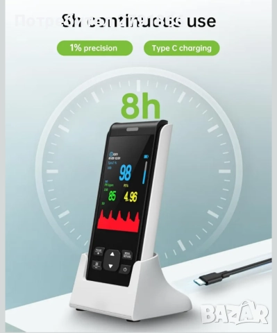 HealthTree пръстов монитор за насищане с кислород в кръвта със SpO2 и пулс Bluetooth пулсоксиметър , снимка 4 - Други - 52342468