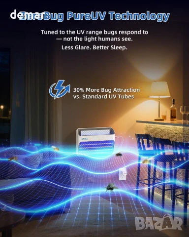 Електрически унищожител и капан за насекоми ZeroBug, USB-C, 7 капана, снимка 5 - Други - 50907173