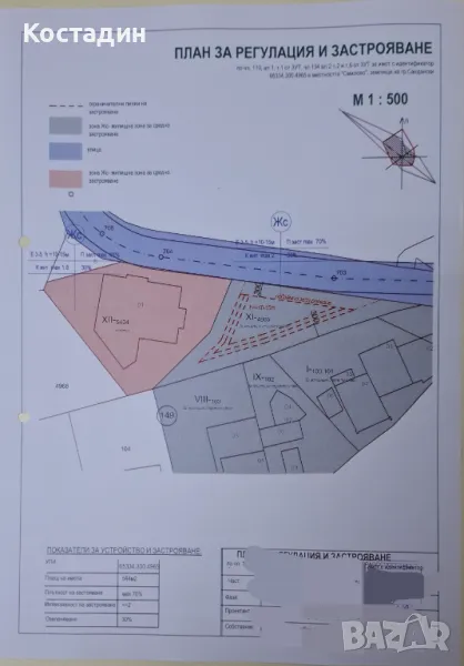 Заменя парцел в Сандански, снимка 1