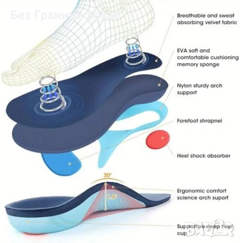 Нови Ортопедични стелки – опора на свода, дълбока пета, амортизация, снимка 4 - Други - 53696497