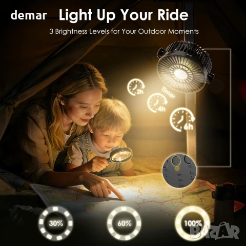 Магнитен вентилатор Minthouz 12000mAh, скорости, LED фенер, таймер, снимка 4 - Вентилатори - 54064662