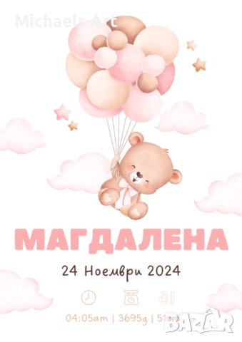 Бебешка визитка А4/А3, снимка 9 - Други - 46827413