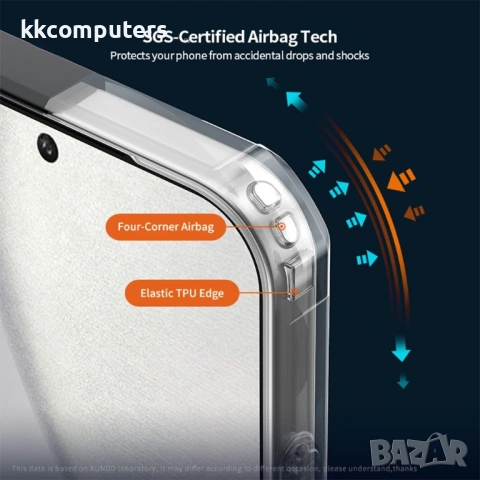 XUNDD Прозрачен Калъф за Xiaomi 17 Ultra 5G - TPU+Акрил, Airbag, 0.8mm защита, Черен, снимка 2 - Калъфи, кейсове - 53727498