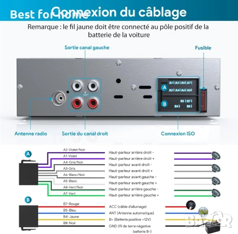 N2215 Bluetooth 5.0 1 Din автомобилно радио, 9-12V, AM/FM, 2 USB, AUX/SD/TF/MP3, 4-канален , снимка 7 - Аксесоари и консумативи - 54090404