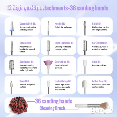 Комплект за маникюр и педикюр с 5 скорости  13 в 1 	Denabuty, снимка 5 - Педикюр и маникюр - 49901532