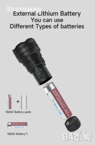 Супер лек акумулаторен фенер P50 SUPER LIGHT, снимка 5 - Къмпинг осветление - 53115095