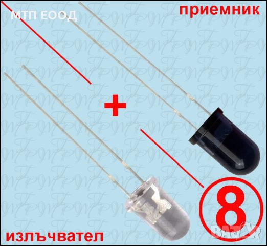 Светодиод, лед, LED, светодиоди, лампа, светлини, кола, камион, снимка 8 - Друга електроника - 36938226