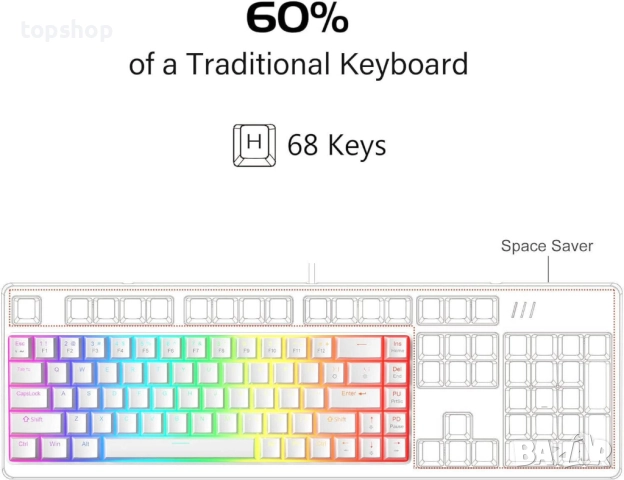 Чисто нова MageGee MK-Box Мини преносима механична геймърска клавиатура, 65% оформление..., снимка 3 - Клавиатури и мишки - 51995033