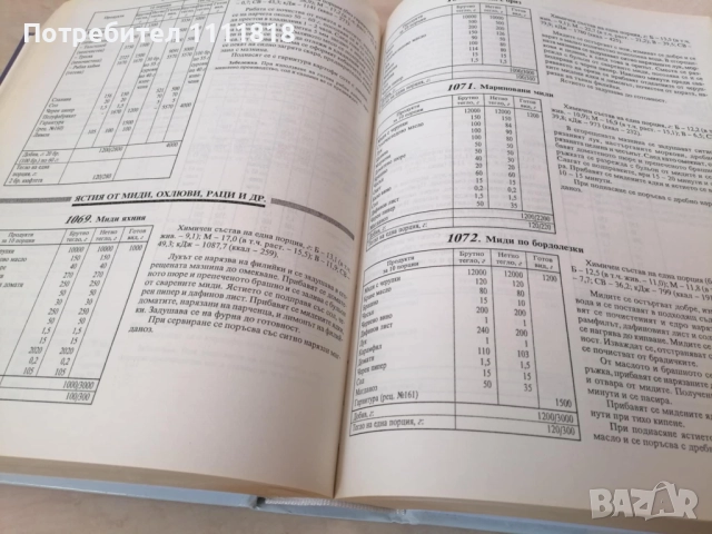 Сборник рецепти за заведенията за обществено хранене, снимка 6 - Енциклопедии, справочници - 52520579