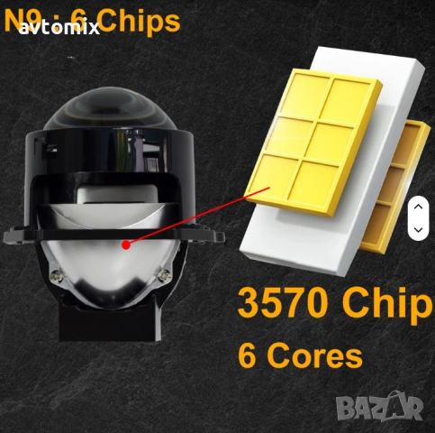 LED Лупи за вграждане 3.0 инча 80W 10000LM 2 бр к-т къси и дълги, снимка 6 - Аксесоари и консумативи - 51809483