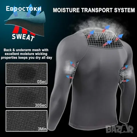 AMZSPORT Мъжка дишаща компресионна риза с дълъг ръкав за бягане. Бързосъхнеща спортна риза, снимка 4 - Спортни дрехи, екипи - 47068245