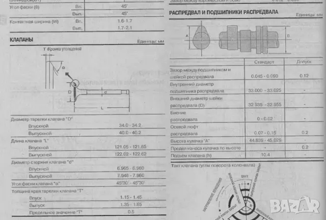 NISSAN - 6 ръководства за експлоатация,техн.обсл. и ремонт /на CD/, снимка 13 - Специализирана литература - 47153293