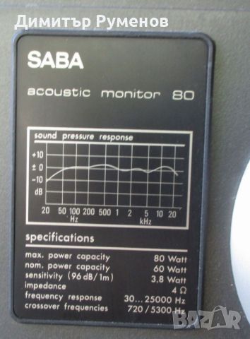 Тонколона Saba acoustic monitor 80, снимка 8 - Тонколони - 46428504