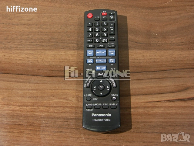Дистанционно Panasonic theater system 