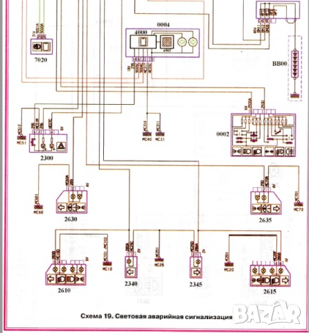 Ръководство за техн.обслужване и ремонт на PEUGEOT 607 бензин/дизел (от 1999...) на CD, снимка 15 - Електронни книги - 52391924