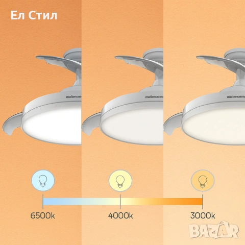 Вентилатор за таван с осветление, Brizy Bright Foldable -50% отстъпка, снимка 2 - Вентилатори - 53930725