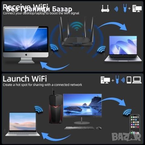 Нов Високоскоростен WiFi адаптер 5dBi антени 1300Mbps USB 3.0 за PC/Лаптоп, снимка 8 - Друга електроника - 46441485
