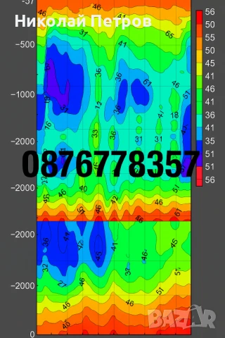 Сондаж за вода,търсене на вода с Георадар,проучване за вода.търсене на вода.откриване на вода., снимка 6 - Други услуги - 51086453