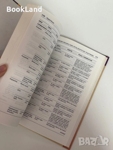 Psychiatric disorders| Professional Care Guides| Edith McMahon, снимка 6 - Специализирана литература - 51626828